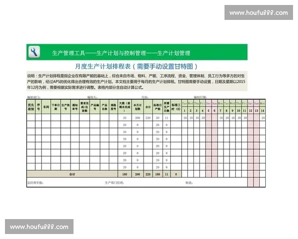 羽毛球比赛排程表格模板及其详细赛程安排示例 羽毛球比赛排程表格模板及其详细赛程安排示例